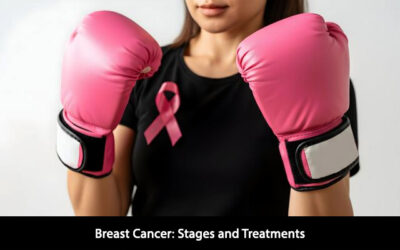 Breast Cancer: Stages and Treatments